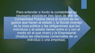 Para entender a fondo la contabilidad es
necesario establecer tres tipos de ella: la
Contabilidad Pública (lleva el control de los
gastos que hacen al estado ), la Social (manejo
de la cosa pública y las obligaciones que los
individuos y el estado tienen entre sí y con el
medio en el que viven) y la Empresarial
(Analiza las relaciones comerciales de un
individuo o una empresa).
 