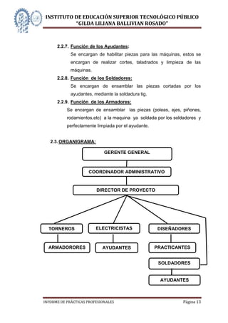 INSTITUTO DE EDUCACIÓN SUPERIOR TECNOLÓGICO PÚBLICO
          “GILDA LILIANA BALLIVIAN ROSADO”



      2.2.7. Función de los Ayudantes:
             Se encargan de habilitar piezas para las máquinas, estos se
             encargan de realizar cortes, taladrados y limpieza de las
             máquinas.
      2.2.8. Función de los Soldadores:
             Se encargan de ensamblar las piezas cortadas por los
             ayudantes, mediante la soldadura tig.
      2.2.9. Función de los Armadores:
           Se encargan de ensamblar las piezas (poleas, ejes, piñones,
           rodamientos,etc) a la maquina ya soldada por los soldadores y
           perfectamente limpiada por el ayudante.


   2.3. ORGANIGRAMA:

                                     3.
                             GERENTE GENERAL



                     COORDINADOR ADMINISTRATIVO


                         DIRECTOR DE PROYECTO




  TORNEROS               ELECTRICISTAS                DISEÑADORES



  ARMADORORES               AYUDANTES                PRACTICANTES


                                                      SOLDADORES


                                                      AYUDANTES



INFORME DE PRÁCTICAS PROFESIONALES                             Página 13
 