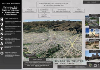 H
U
A
N
C
A
Y
O
El primer caso de la
pandemia de COVID-19
en Perú fue confirmado
el 6 de marzo de 2020 en
la ciudad de Lima.
CONSECUENCIAS Y EFECTOS DE LA SITUACION
ACTUAL QUE SE VIVE EN EL PAIS
PARQUE
AUTOMOTOR
INACTIVIDAD
SOCIAL
INACTIVIDAD
DE SERVIOS ECONOMICOS
FOCO
INFECCIOSO
PLAZAS Y
PARQUES
PARQUE DE LA
IDENTIDAD
PARQUE
INMACULADA
PLAZA
HUANMANMARCA
PLAZA
CONSTITUCION
ASPECTOS POSITIVOS:
. DISMINUYO LA CONTAMINACION
AMBIENTAL Y SONORA .
. .
. MEJOR MANTENIMIENTO DE LA
MEMORIA HISTORICA.
. DISMINUCION DE LOS CRIMENES
PRODUCIDOS DENTRO
DE LA CIUDAD .
. DISMINUYO EL CONSUMO
DE ALCOHOL Y DROGAS EN LOS
DIFERENTES PARQUES
DE LA CIUDAD
DE HUANCAYO .
. DESAPARICION DE ACTIVIDADES
INFORMALES
. DISMINUYO EL TRANSITO
PEATONAL Y EL TRAFICO
VEHICULAR EN LOS DIVERSOS
EQUIPAMIENTOS.
HUANCAYO POST
PANDEMIA
PLAZAS Y PARQUES
LAS PLAZAS Y LOS PARQUES SON ESPACIOS URBANOS
PÚBLICOS, AMPLIOS O PEQUEÑOS Y DESCUBIERTOS, EN EL
QUE SE SUELEN REALIZAR GRAN VARIEDAD DE
ACTIVIDADES.
PLAZAS Y PARQUES
 
