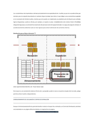 Las características más importantes se derivan precisamentede esa especialización de muelles; ya queuno sepuedeutilizar,por
ejemplo, para la recepción deproductos en camiones degrantonelaje, tipo trailers, lo que obliga a unas características especiales
en la instalación delreferido muelles, mientras que otro puede ser simplemente una plataforma de distribución para vehículos
ligeros (furgonetas), cuando se efectúa, por ejemplo, un reparto en plaza. Indudablemente este sistema limita la flexibilidad,
obligando largo plazo a una divisiónfuncionaltanto del personalcomo delequipo destinado a la carga y descarga de vehículos. El
acondicionamiento ambiental suele ser más riguroso para evitar la formación de corrientes internas.
Distribución paraun flujo en formade "T"
www.ingenieriaindustrialonline.com -Bryan Salazar López
Este layout es una variante del sistema en forma de U, apropiado cuando la nave se encuentra situada entre los viales, porque
permite utilizar muelles independientes.
DIMENSIONAMIENTO DEUN ALMACÉN O CENTRO DEDISTRIBUCIÓN
Aunque el dimensionamientoforma partedeldiseñoe incide en ellayout de un almacén y un Centrode Distribución,este tema
será abordado en una página diferente debido a la longitud de esta página.
Dimensionamiento de Almacenes y CEDIS
 