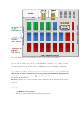 MODELOS DEGESTIÓN SEGÚN LAORGANIZACIÓN FÍSICADELOS ALMACENES YCENTROS DEDISTRIBUCIÓN
Un óptimo diseño delas instalaciones deunalmacény un centro dedistribución debe redundar en unadecuado flujo de materiales,
minimización de costes, elevados niveles de servicio al cliente y óptimas condiciones de trabajo para los empleados.
Cuando la organización opta por ejercer la gestiónfísica del almacén, se debedecidiracerca delmodelo degestiónque se aplicará
a nivel operativo, con baseen su organización física. Segúnla organizaciónfísica seconsideran dos tipos de modelos de gestión
operativa de los almacenes, estos son el Almacén Organizado y el Almacén Caótico.
GESTIÓN DEL ALMACÉN ORGANIZADO
Principio: Cada referencia tiene asignada una ubicación específica en almacén y cada ubicación tiene asignadas referencias
específicas.
Características:
 Facilita la gestión manual del almacén
 Necesita pre asignación de espacio (independientemente de existencias).
 