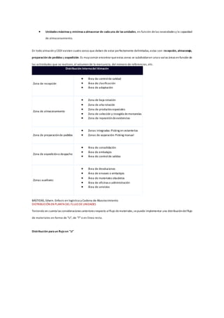  Unidadesmáximasy mínimasaalmacenar de cadauna de lasunidades, en función delas necesidades y la capacidad
de almacenamiento.
En todo almacén y CEDI existen cuatro zonas que deben de estar perfectamente delimitadas, estas son: recepción, almacenaje,
preparación de pedidos y expedición. Es muycomún encontrarqueestas zonas se subdividanen una o varias áreas enfunción de
las actividades que se realicen, el volumen de la mercancía, del número de referencias, etc.
Distribución Internadel Almacén
Zona de recepción
 Área de controlde calidad
 Área de clasificación
 Área de adaptación
Zona de almacenamiento
 Zona de baja rotación
 Zona de alta rotación
 Zona de productos especiales
 Zona de selección y recogida demercancías
 Zona de reposicióndeexistencias
Zona de preparaciónde pedidos
 Zonas integradas:Picking en estanterías
 Zonas de separación: Picking manual
Zona de expedicióno despacho
 Área de consolidación
 Área de embalajes
 Área de controlde salidas
Zonas auxiliares
 Área de devoluciones
 Área de envases o embalajes
 Área de materiales obsoletos
 Área de oficinas o administración
 Área de servicios
BASTIDAS, Edwin. Enfasis en logística y Cadena de Abastecimiento
DISTRIBUCIÓN EN PLANTADEL FLUJO DEUNIDADES
Teniendo en cuenta las consideraciones anteriores respecto alflujo demateriales,sepuede implementar una distribucióndelflujo
de materiales en forma de "U", de "T"o en línea recta.
Distribución paraun flujo en "U"
 