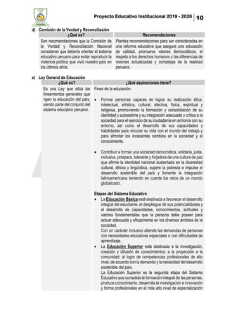 Proyecto Educativo Institucional 2019 - 2026 10
d) Comisión de la Verdad y Reconciliación
¿Qué es? Recomendaciones
Son recomendaciones que la Comisión de
la Verdad y Reconciliación Nacional
consideran que debería orientar el sistema
educativo peruano para evitar reproducir la
violencia política que vivió nuestro país en
los últimos años.
Plantea recomendaciones para ser consideradas en
una reforma educativa que asegure una educación
de calidad, promueva valores democráticos, el
respeto a los derechos humanos y las diferencias de
visiones actualizadas y complejas de la realidad
peruana.
e) Ley General de Educación
¿Qué es? ¿Qué aspiraciones tiene?
Es una Ley que sitúa los
lineamientos generales que
rigen la educación del país,
siendo parte del conjunto del
sistema educativo peruano.
Fines de la educación.
• Formar personas capaces de lograr su realización ética,
intelectual, artística, cultural, afectiva, física, espiritual y
religiosa, promoviendo la formación y consolidación de su
identidad y autoestima y su integración adecuada y crítica a la
sociedad para el ejercicio de su ciudadanía en armonía con su
entorno, así como el desarrollo de sus capacidades y
habilidades para vincular su vida con el mundo del trabajo y
para afrontar los incesantes cambios en la sociedad y el
conocimiento.
• Contribuir a formar una sociedad democrática, solidaria, justa,
inclusiva, próspera, tolerante y forjadora de una cultura de paz
que afirme la identidad nacional sustentada en la diversidad
cultural, étnica y lingüística, supere la pobreza e impulse el
desarrollo sostenible del país y fomente la integración
latinoamericana teniendo en cuenta los retos de un mundo
globalizado.
Etapas del Sistema Educativo
• La Educación Básica está destinada a favorecer el desarrollo
integral del estudiante, el despliegue de sus potencialidades y
el desarrollo de capacidades, conocimientos, actitudes y
valores fundamentales que la persona debe poseer para
actuar adecuada y eficazmente en los diversos ámbitos de la
sociedad.
Con un carácter inclusivo atiende las demandas de personas
con necesidades educativas especiales o con dificultades de
aprendizaje.
• La Educación Superior está destinada a la investigación,
creación y difusión de conocimientos; a la proyección a la
comunidad; al logro de competencias profesionales de alto
nivel, de acuerdo con la demanda y la necesidad del desarrollo
sostenible del país.
La Educación Superior es la segunda etapa del Sistema
Educativo que consolida la formación integral de las personas,
produce conocimiento, desarrolla la investigación e innovación
y forma profesionales en el más alto nivel de especialización
 