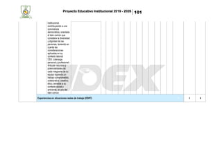 Proyecto Educativo Institucional 2019 - 2026 101
institucional,
contribuyendo a una
convivencia
democrática, orientada
al bien común que
considere la diversidad
y dignidad de las
personas, teniendo en
cuenta las
consideraciones
aplicadas en su
contexto laboral.
CE6: Liderazgo
personal y profesional.-
Articular recursos y
potencialidades de
cada integrante de su
equipo logrando un
trabajo comprometido,
colaborativo, creativo,
ético, sensible a su
contexto social y
ambiente, en pro del
bien común.
Experiencias en situaciones reales de trabajo (ESRT) 0 4 4
 