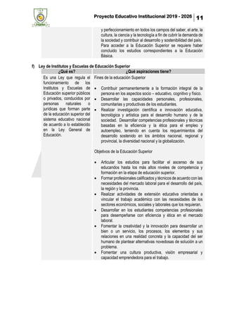 Proyecto Educativo Institucional 2019 - 2026 11
y perfeccionamiento en todos los campos del saber, el arte, la
cultura, la ciencia y la tecnología a fin de cubrir la demanda de
la sociedad y contribuir al desarrollo y sostenibilidad del país.
Para acceder a la Educación Superior se requiere haber
concluido los estudios correspondientes a la Educación
Básica.
f) Ley de Institutos y Escuelas de Educación Superior
¿Qué es? ¿Qué aspiraciones tiene?
Es una Ley que regula el
funcionamiento de los
Institutos y Escuelas de
Educación superior públicos
o privados, conducidos por
personas naturales o
jurídicas que forman parte
de la educación superior del
sistema educativo nacional
de acuerdo a lo establecido
en la Ley General de
Educación.
Fines de la educación Superior
• Contribuir permanentemente a la formación integral de la
persona en los aspectos socio – educativo, cognitivo y físico.
• Desarrollar las capacidades personales, profesionales,
comunitarias y productivas de los estudiantes.
• Realizar investigación científica e innovación educativa,
tecnológica y artística para el desarrollo humano y de la
sociedad. Desarrollar competencias profesionales y técnicas
basadas en la eficiencia y la ética para el empleo y
autoempleo, teniendo en cuenta los requerimientos del
desarrollo sostenido en los ámbitos nacional, regional y
provincial, la diversidad nacional y la globalización.
Objetivos de la Educación Superior
• Articular los estudios para facilitar el ascenso de sus
educandos hasta los más altos niveles de competencia y
formación en la etapa de educación superior.
• Formar profesionales calificados y técnicos de acuerdo con las
necesidades del mercado laboral para el desarrollo del país,
la región y la provincia.
• Realizar actividades de extensión educativa orientadas a
vincular el trabajo académico con las necesidades de los
sectores económicos, sociales y laborales que los requieran.
• Desarrollar en los estudiantes competencias profesionales
para desempeñarse con eficiencia y ética en el mercado
laboral.
• Fomentar la creatividad y la innovación para desarrollar un
bien o un servicio, los procesos, los elementos y sus
relaciones en una realidad concreta y la capacidad del ser
humano de plantear alternativas novedosas de solución a un
problema.
• Fomentar una cultura productiva, visión empresarial y
capacidad emprendedora para el trabajo.
 