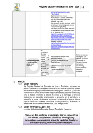Proyecto Educativo Institucional 2019 - 2026 16
1.2 MISION
1.2.1 MISION REGIONAL
“La Dirección Regional de Educación de Lima – Provincias, promueve una
educación integral con una mejora continua de los procesos de aprendizaje a través
del uso adecuado y responsable de técnicas pedagógicas científicas y culturales
sustentadas en valores de honestidad responsabilidad de autoestima, solidaridad y
amor al trabajo vinculados al deporte la ciencia y la tecnología y formando
ciudadanos con capacidad emprendedora y productiva en la agricultura, la
ganadería, la pesca y la industria en general, fortaleciendo el turismo interno,
capaces de afrontar con éxitos los retos del mundo globalizado y de aportar a la
construcción de una sociedad democrática, justa, libre y solidaria”
1.2.2 MISION INSTITUCIONAL 2019 - 2026
La misión del Instituto de Educación Superior Tecnológico Huando es:
8oOSYfXaO4D-0M0aX3ejrzsGZ-
FQ1cXa6ZLltU
Suplementación con bloque
multinutricional a base de fermento de
hoja de guanábana a cuyes (cavia
porcellus) (pág. 196)
Uso de cogollo de caña de azúcar tratado
como insumo alimenticio para el ganado
vacuno lechero (pág. 197)
Para mayor información puede descargar
los resultados de dichas investigaciones
en los siguientes links:
https://drive.google.com/file/d/1RI3Gqxzx
aOiM6INm1aovWPbxuTqXTiYY/view
http://revistas.unitru.edu.pe/index.php/agr
oindscience/article/view/1662/1661
Bolsas de empleos:
http://isthuando.edu.pe/index/comunicado
s/bolsa-de-trabajo
https://www.facebook.com/groups/huand
obolsaempleos/
Con calidad humana
y comprometidos
con el medio
ambiente
Se
introdujeron
diversas
políticas de
valores para
mejorar la
calidad
humana.
Se realizan
diversas
acciones para
la
preservación
del medio
ambiente.
Proyecto educativo Institucional
Reglamento Interno
Estímulos al personal Docente
Capacitaciones
Laboratorios de crianza de insectos
benéficos
Laboratorios de hongos
Contar con alianzas
estratégicas que
permitan apoyarnos
a consolidar la
formación humana
de nuestros
estudiantes y
realizar proyectos
de impacto
ambiental.
“Somos un IES, que forma profesionales líderes, competitivos,
basados en conocimientos científicos, tecnológicos y
humanísticos; con conciencia ambiental y práctica de valores;
articulando el ciclo productivo al mercado laboral”
 