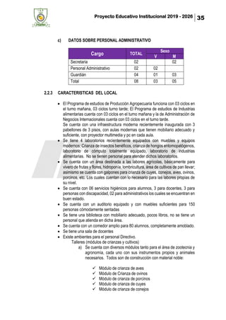 Proyecto Educativo Institucional 2019 - 2026 35
c) DATOS SOBRE PERSONAL ADMINISTRATIVO
Cargo TOTAL
Sexo
V M
Secretaria 02 02
Personal Administrativo 02 02
Guardián 04 01 03
Total 08 03 05
2.2.3 CARACTERISTICAS DEL LOCAL
• El Programa de estudios de Producción Agropecuaria funciona con 03 ciclos en
el turno mañana, 03 ciclos turno tarde; El Programa de estudios de Industrias
alimentarias cuenta con 03 ciclos en el turno mañana y la de Administración de
Negocios Internacionales cuenta con 03 ciclos en el turno tarde.
Se cuenta con una infraestructura moderna recientemente inaugurada con 3
pabellones de 3 pisos, con aulas modernas que tienen mobiliario adecuado y
suficiente, con proyector multimedia y pc en cada aula.
• Se tiene 4 laboratorios recientemente equipados con muebles y equipos
modernos: Crianza de insectos benéficos, crianza de hongos entomopatógenos,
laboratorio de cómputo totalmente equipado, laboratorio de industrias
alimentarias. No se tienen personal para atender dichos laboratorios.
• Se cuenta con un área destinada a las labores agrícolas, básicamente para
vivero de frutas y flores, hidroponía, lombricultura, área de cultivos de pan llevar;
asimismo se cuenta con galpones para crianza de cuyes, conejos, aves, ovinos,
porcinos, etc. Los cuales cuentan con lo necesario para las labores propias de
su nivel.
• Se cuenta con 06 servicios higiénicos para alumnos, 3 para docentes, 3 para
personas con discapacidad, 02 para administrativos los cuales se encuentran en
buen estado.
• Se cuenta con un auditorio equipado y con muebles suficientes para 150
personas cómodamente sentadas
• Se tiene una biblioteca con mobiliario adecuado, pocos libros, no se tiene un
personal que atienda en dicha área.
• Se cuenta con un comedor amplio para 80 alumnos, completamente amoblado.
• Se tiene una sala de docentes
• Existe ambientes para el personal Directivo.
Talleres (módulos de crianzas y cultivos)
a) Se cuenta con diversos módulos tanto para el área de zootecnia y
agronomía, cada uno con sus instrumentos propios y animales
necesarios. Todos son de construcción con material noble:
✓ Módulo de crianza de aves
✓ Módulo de Crianza de ovinos
✓ Módulo de crianza de porcinos
✓ Módulo de crianza de cuyes
✓ Módulo de crianza de conejos
 