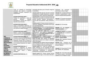 Proyecto Educativo Institucional 2019 - 2026 46
Contar con ambientes de aprendizajes
pertinentes para ejecutar la propuesta
pedagógica innovadora, cooperativa y de
emprendimiento
aprendizaje adecuados para la formación integral de
los estudiantes.
laboratorios que promueven el
aprendizaje de manera integral.
Línea de acción 6.2. Ejecución del plan de estudios
considerando las unidades didácticas de innovación,
emprendimiento y ética y relaciones interpersonales.
Indicador 6.2, Uunidades didácticas de
innovación, emprendimiento y ética y
relaciones interpersonales ejecutadas.
ACCION ESTRATEGICA NRO. 7
Fortalecer las capacidades y valores del
personal jerárquico, docentes,
administrativos y alumnos para mejorar el
desarrollo de sus funciones.
Línea de acción 7.1. Promover diversas acciones que
fortalezcan las capacidades y el desarrollo humano del
personal jerárquico, docentes, administrativos y
alumnos, tales como pasantías, charlas, seminarios y
otros.
Indicador 7.1, Docentes administrativos
y alumnos actualizados y capacitados
ACCION ESTRATEGICA NRO. 8
Lograr el Licenciamiento institucional y la
Acreditación de los programas de estudios
como parte de la calidad educativa.
Línea de acción 8.1. Realizar acciones diversas en lo
institucional, pedagógico y administrativo para el logro
del Licenciamiento del IES
Indicador 8.1, IES licenciada
Línea de acción 8.2. Realizar acciones diversas en lo
institucional, pedagógico y administrativo para el logro
la Acreditación de los programas de estudios
Indicador 8.2, Los programas de
estudios acreditados
ACCION ESTRATEGICA NRO. 9
Elaborar y ejecutar diversos programas o
acciones para el cuidado del medio ambiente
Línea de acción 9.1. Contar con un equipo
multidisciplinario que permita la elaboración y
ejecución de un plan integral ambiental en todos los
programas de estudio de la IES.
Indicador 9.1, Prácticas eco amigables
en el desarrollo de las sesiones de
aprendizaje.
OE2
LOGRAR EL
LIDERAZGO DE
NUESTRA
INSTITUCION A
NIVEL
NACIONAL
VINCULADO
CON EL
SECTOR
PRODUCTIVO
DE BIENES Y
SERVICIOS
ACCION ESTRATEGICA NRO. 10
Fomentar la creación de una Red educativa
con los IES de la Región con el fin de
implementar acciones para el fomento de
una educación superior de calidad articulada
con los sectores productivos de bienes y
servicios.
Línea de acción 10.1. Gestionar la creación de una
red educativa a nivel de los IES de la Región
Indicador 10.1. Se cuenta con una Red
Educativa regional instalada
Línea de acción 10.2. Elaborar un diagnóstico
regional para el fomento de la calidad en educación
superior tecnológica
Indicador 10.2. Diagnostico Educativo
Regional elaborado
Línea de acción 10.3. Gestionar alianzas estratégicas
para la vinculación del IES con el sector productivo y
servicios y fortalecer la Red Educativa Regional
Indicador 10.3. Convenios con el
sector empresarial que fortalece la Red
Educativo Regional.
ACCION ESTRATEGICA Nro. 11
Actualizar e implementar los diversos
documentos de gestión para el logro de la
visión, misión, valores y objetivos
estratégicos
Línea de acción 11.1. Contar con documentos de
gestión coherentes con las necesidades del sector
productivo y lo planificado en la visión, misión y valores
institucionales; evaluándolos y actualizándolos
periódicamente, para elaborar planes de mejora.
Indicador 11.1. Documentos PEI, ROF,
MOF, MAPRO, PAT actualizados
ACCION ESTRATEGICA Nro. 12
Línea de acción 12.1. Propiciar diversas acciones
institucionales para lograr un clima laboral adecuado y
Indicador 12.1. Clima laboral adecuado
con Personal docente y administrativo
satisfecho por sus trabajos en equipo.
 