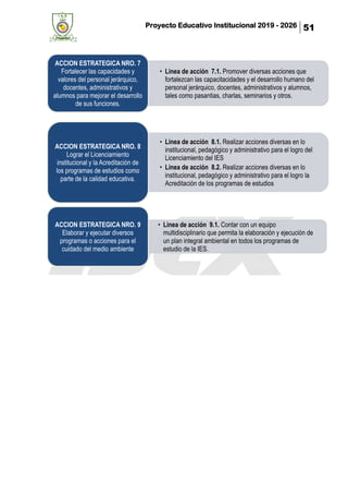 Proyecto Educativo Institucional 2019 - 2026 51
• Linea de acción 7.1. Promover diversas acciones que
fortalezcan las capacitacidades y el desarrollo humano del
personal jerárquico, docentes, administrativos y alumnos,
tales como pasantias, charlas, seminarios y otros.
ACCION ESTRATEGICA NRO. 7
Fortalecer las capacidades y
valores del personal jerárquico,
docentes, administrativos y
alumnos para mejorar el desarrollo
de sus funciones.
• Linea de acción 8.1. Realizar acciones diversas en lo
institucional, pedagógico y administrativo para el logro del
Licenciamiento del IES
• Linea de acción 8.2. Realizar acciones diversas en lo
institucional, pedagógico y administrativo para el logro la
Acreditación de los programas de estudios
ACCION ESTRATEGICA NRO. 8
Lograr el Licenciamiento
institucional y la Acreditación de
los programas de estudios como
parte de la calidad educativa.
• Linea de acción 9.1. Contar con un equipo
multidisciplinario que permita la elaboración y ejecución de
un plan integral ambiental en todos los programas de
estudio de la IES.
ACCION ESTRATEGICA NRO. 9
Elaborar y ejecutar diversos
programas o acciones para el
cuidado del medio ambiente
 
