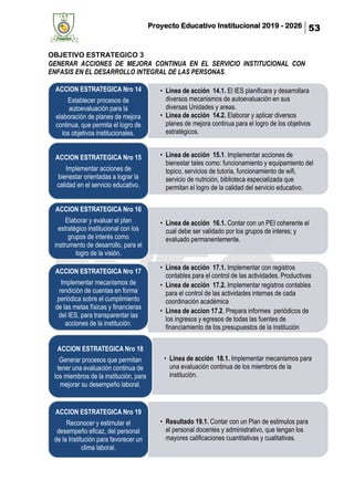 Proyecto Educativo Institucional 2019 - 2026 53
OBJETIVO ESTRATEGICO 3
GENERAR ACCIONES DE MEJORA CONTINUA EN EL SERVICIO INSTITUCIONAL CON
ENFASIS EN EL DESARROLLO INTEGRAL DE LAS PERSONAS.
• Linea de acción 14.1. El IES planificara y desarrollara
diversos mecanismos de autoevaluación en sus
diversas Unidades y areas.
• Linea de acción 14.2. Elaborar y aplicar diversos
planes de mejora continua para el logro de los objetivos
estratégicos.
ACCION ESTRATEGICA Nro 14
Establecer procesos de
autoevaluación para la
elaboración de planes de mejora
continua, que permita el logro de
los objetivos institucionales.
• Linea de acción 15.1. Implementar acciones de
bienestar tales como: funcionamiento y equipamiento del
topico, servicios de tutoria, funcionamiento de wifi,
servicio de nutrición, biblioteca especializada que
permitan el logro de la calidad del servicio educativo.
ACCION ESTRATEGICA Nro 15
Implementar acciones de
bienestar orientadas a lograr la
calidad en el servicio educativo.
• Linea de acción 16.1. Contar con un PEI coherente el
cual debe ser validado por los grupos de interes; y
evaluado permanentemente.
ACCION ESTRATEGICA Nro 16
Elaborar y evaluar el plan
estratégico institucional con los
grupos de interés como
instrumento de desarrollo, para el
logro de la visión.
• Linea de acción 17.1. Implementar con registros
contables para el control de las actividades. Productivas
• Linea de acción 17.2. Implementar registros contables
para el control de las actividades internas de cada
coordinación académica
• Linea de accion 17.2. Prepara informes periódicos de
los ingresos y egresos de todas las fuentes de
financiamiento de los presupuestos de la institución
ACCION ESTRATEGICA Nro 17
Implementar mecanismos de
rendición de cuentas en forma
periódica sobre el cumplimiento
de las metas físicas y financieras
del IES, para transparentar las
acciones de la institución.
• Linea de acción 18.1. Implementar mecanismos para
una evaluación continua de los miembros de la
institución.
ACCION ESTRATEGICA Nro 18
Generar procesos que permitan
tener una evaluación continua de
los miembros de la institución, para
mejorar su desempeño laboral.
• Resultado 19.1. Contar con un Plan de estimulos para
el personal docentes y administrativo, que tengan los
mayores calificaciones cuantitativas y cualitativas.
ACCION ESTRATEGICA Nro 19
Reconocer y estimular el
desempeño eficaz, del personal
de la Institución para favorecer un
clima laboral.
 