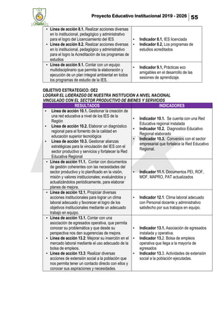 Proyecto Educativo Institucional 2019 - 2026 55
• Línea de acción 8.1. Realizar acciones diversas
en lo institucional, pedagógico y administrativo
para el logro del Licenciamiento del IES
• Línea de acción 8.2. Realizar acciones diversas
en lo institucional, pedagógico y administrativo
para el logro la Acreditación de los programas de
estudios
• Indicador 8.1, IES licenciada
• Indicador 8.2, Los programas de
estudios acreditados
• Línea de acción 9.1. Contar con un equipo
multidisciplinario que permita la elaboración y
ejecución de un plan integral ambiental en todos
los programas de estudio de la IES.
• Indicador 9.1, Prácticas eco
amigables en el desarrollo de las
sesiones de aprendizaje.
OBJETIVO ESTRATEGICO: OE2
LOGRAR EL LIDERAZGO DE NUESTRA INSTITUCION A NIVEL NACIONAL
VINCULADO CON EL SECTOR PRODUCTIVO DE BIENES Y SERVICIOS
RESULTADOS INDICADORES
• Línea de acción 10.1. Gestionar la creación de
una red educativa a nivel de los IES de la
Región
• Línea de acción 10.2. Elaborar un diagnóstico
regional para el fomento de la calidad en
educación superior tecnológica
• Línea de acción 10.3. Gestionar alianzas
estratégicas para la vinculación del IES con el
sector productivo y servicios y fortalecer la Red
Educativa Regional
• Indicador 10.1. Se cuenta con una Red
Educativa regional instalada
• Indicador 10.2. Diagnostico Educativo
Regional elaborado
• Indicador 10.3. Convenios con el sector
empresarial que fortalece la Red Educativo
Regional.
• Línea de acción 11.1. Contar con documentos
de gestión coherentes con las necesidades del
sector productivo y lo planificado en la visión,
misión y valores institucionales; evaluándolos y
actualizándolos periódicamente, para elaborar
planes de mejora.
• Indicador 11.1. Documentos PEI, ROF,
MOF, MAPRO, PAT actualizados
• Línea de acción 12.1. Propiciar diversas
acciones institucionales para lograr un clima
laboral adecuado y favorecer el logro de los
objetivos institucionales mediante un adecuado
trabajo en equipo.
• Indicador 12.1. Clima laboral adecuado
con Personal docente y administrativo
satisfecho por sus trabajos en equipo.
• Línea de acción 13.1. Contar con una
asociación de egresados operativa, que permita
conocer su problemática y que desde su
perspectiva nos den sugerencias de mejora.
• Línea de acción 13.2: Mejorar su inserción en el
mercado laboral mediante el uso adecuado de la
bolsa de empleos.
• Línea de acción 13.3: Realizar diversas
acciones de extensión social a la población que
nos permita tener un contacto directo con ellos y
conocer sus aspiraciones y necesidades.
• Indicador 13.1. Asociación de egresados
instalada y operativa.
• Indicador 13.2. Bolsa de empleos
operativa que llega a la mayoría de
egresados
• Indicador 13.3. Actividades de extensión
social a la población ejecutadas.
 