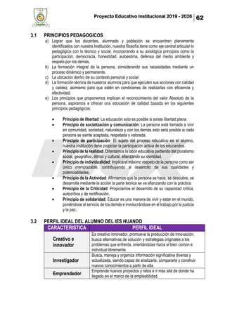 Proyecto Educativo Institucional 2019 - 2026 62
3.1 PRINCIPIOS PEDAGOGICOS
a) Lograr que los docentes, alumnado y población se encuentren plenamente
identificados con nuestra Institución, nuestra filosofía tiene como eje central articular lo
pedagógico con lo técnico y social, incorporando a su axiológica principios como la
participación, democracia, honestidad, autoestima, defensa del medio ambiente y
respeto por los demás.
b) La formación integral de la persona, considerando sus necesidades mediante un
proceso dinámico y permanente.
c) La ubicación dentro de su contexto personal y social.
d) La formación técnica de nuestros alumnos para que ejecuten sus acciones con calidad
y calidez, asimismo para que estén en condiciones de realizarlas con eficiencia y
efectividad.
e) Los principios que proponemos implican el reconocimiento del valor Absoluto de la
persona, aspiramos a ofrecer una educación de calidad basada en los siguientes
principios pedagógicos:
• Principio de libertad: La educación solo es posible si existe libertad plena.
• Principio de socialización y comunicación: La persona está llamada a vivir
en comunidad, sociedad, naturaleza y con los demás esto será posible si cada
persona se siente aceptada, respetada y valorada.
• Principio de participación: El sujeto del proceso educativo es el alumno,
nuestra institución debe propiciar la participación activa de los educandos.
• Principio de la realidad: Orientamos la labor educativa partiendo del pluralismo
social, geográfico, étnico y cultural, afianzando su identidad.
• Principio de individualidad: Implica el máximo respeto de la persona como ser
único irremplazable, contribuyendo al desarrollo de sus cualidades y
potencialidades.
• Principio de la Actividad: Afirmamos que la persona se hace, se descubre, se
desarrolla mediante la acción la parte teórica se va afianzando con la práctica.
• Principio de la Criticidad: Propiciamos el desarrollo de su capacidad crítica,
autocrítica y de rectificación.
• Principio de solidaridad: Educar es una manera de vivir y estar en el mundo,
poniéndose al servicio de los demás e involucrándose en el trabajo por la justicia
y la paz.
3.2 PERFIL IDEAL DEL ALUMNO DEL IES HUANDO
CARACTERISTICA PERFIL IDEAL
Creativo e
innovador
Es creativo innovador, promueve la producción de innovación;
busca alternativas de solución y estrategias originales a los
problemas que enfrenta, orientándolas hacia el bien común e
individual libremente.
Investigador
Busca, maneja y organiza información significativa diversa y
actualizada, siendo capaz de analizarla, compararla y construir
nuevos conocimientos a partir de ella.
Emprendedor
Emprende nuevos proyectos y retos e ir más allá de donde ha
llegado en el marco de la empleabilidad.
 