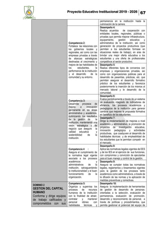 Proyecto Educativo Institucional 2019 - 2026 67
permanencia en la institución hasta la
culminación de la carrera.
Competencia 2:
Fortalece las relaciones con
los gobiernos locales y
regionales, así como con las
empresas privadas a través
de alianzas estratégicas
destinadas al crecimiento y
mejora de las habilidades de
los estudiantes, la
performance de la institución
y al desarrollo de la
comunidad y su entorno.
Desempeño 4:
Realiza acuerdos de cooperación con
entidades locales, regionales, públicas o
privadas que permita mejorar infraestructura,
equipamiento, gestión educativa y
administrativa de la institución, así como
generación de proyectos productivos (que
permitan a los estudiantes formase en
situaciones reales de trabajo), en aras de
brindar una mejor oferta educativa a los
estudiantes y una oferta de profesionales
competitivos al sector productivo.
Desempeño 5:
Realiza diferentes tipos de convenios con
empresas y organizaciones privadas, así
como con organizaciones públicas para el
desarrollo de pasantías, prácticas, etc. que
permitan asegurar el desarrollo formativo
práctico de los estudiantes y favorezca
posteriormente la inserción de los mismos al
mercado laboral y le desarrollo de la
comunidad.
Competencia 3:
Desarrolla procesos de
mejora e innovación
permanente en las áreas
administrativa y académica,
optimizando los resultados
de la gestión de la
institución, manteniendo una
visión estratégica y de
negocio que asegure la
calidad educativa y
sostenibilidad de la
institución.
Desempeño 6:
Evalúa periódicamente a través de un sistema
de evaluación integrado de indicadores de
eficiencia, los procesos académicos y
pedagógicos de la institución para generar
cambios que mejoren la propuesta formativa
en beneficio de los estudiantes.
Desempeño 7:
Dirige la implementación de mejoras a nivel
académico y administrativo, la promoción de
proyectos de investigación educativa,
innovación pedagógica y actividades
productivas, que coadyuven al desarrollo de
habilidades técnicas y de empleabilidad de
los estudiantes que le permitan competir en
el mercado.
Competencia 4 :
Asegura el cumplimiento de
la normativa legal vigente
asociada a los procesos
académicos y
administrativos de la
institución, salvaguardando
la institucionalidad y el buen
funcionamiento de la
organización.
Desempeño 8:
Aplica las normativas legales vigentes de EES
y de los IES en el ejercicio de sus funciones,
con compromiso y convicción de ejecutarlas
para el buen manejo y control de la gestión.
Desempeño 9:
Asegura se cumplan todas las normativas
legales, reglamentos y lineamientos vigentes
para la gestión de los procesos tanto
académicos como administrativos, a través de
la difusión de las normas y la aplicación de
medidas preventivas y correctivas.
DOMINIO 2
GESTION DEL CAPITAL
HUMANO
Conforma y dirige equipos
de trabajo calificados y
comprometidos con sus
Competencia 5:
Organiza y supervisa los
procesos de recursos
humanos de la institución
con la finalidad de atraer,
contratar y mantener
personal idóneo con
habilidades técnicas y
Desempeño 10:
Asegura la implementación de herramientas
de gestión de desarrollo de personas:
orientadas a la selección, evaluación de
permanencia, evaluación de promoción,
desarrollo y reconocimiento de personal, a
través de políticas y procedimientos, que
permita gestionar el potencial del equipo de
 