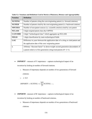 Table 5.1: Notations and Definitions Used in Metrics of Basicness, Distance and Appropriability
Notation        Definition
NCITING         Number of patents citing the core/originating patent (i.e. forward citations)
NCITED          Number of patents cited by the core/originating patent (i.e. backward citation)
NPCITES         Number of non-patent sources (i.e. scientific articles) cited by core patent
NCLASS          3-digit original patent class (by USPTO)
CATCODE         2-digit “technological class” which aggregates up NCLASS
FIELD           1-digit classification by main technological fields
LAG             Difference in years between the application date of a citing or cited patent and
                the application date of the core/ originating patent
λ               Arbitrary “discount factor” to down-weight second generation descendants of
                a patent relative to first-generation citing/cited patents (0< λ<1).




    •   IMPORTF – measure of F/ importance – captures technological impact of an

        invention by looking at number of forward citations.

           o Measure of importance depends on number of two generations of forward

               citations

           o   λ =0.5
                                        ncitingi
            IMPORTFi = NCITINGi + λ      ∑ NCITING
                                          j =1
                                                         i + 1, j




    •   IMPORTB – measure of B/ importance – captures technological impact of an

        invention by looking at number of backward citations.

           o Measure of importance depends on number of two generations of backward

               citations


                                                   116
 