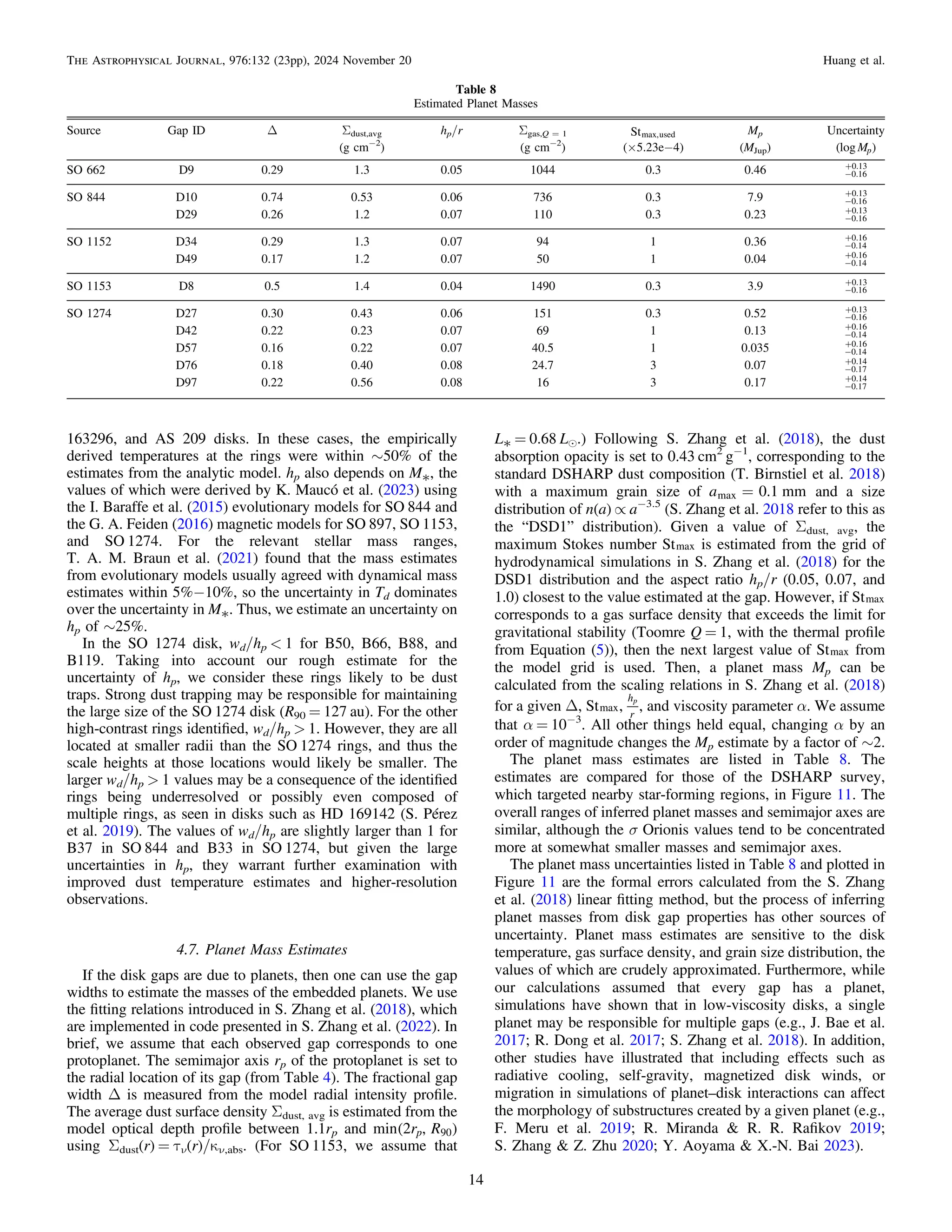163296, and AS 209 disks. In these cases, the empirically
derived temperatures at the rings were within ∼50% of the
estimates from the analytic model. hp also depends on M*, the
values of which were derived by K. Maucó et al. (2023) using
the I. Baraffe et al. (2015) evolutionary models for SO 844 and
the G. A. Feiden (2016) magnetic models for SO 897, SO 1153,
and SO 1274. For the relevant stellar mass ranges,
T. A. M. Braun et al. (2021) found that the mass estimates
from evolutionary models usually agreed with dynamical mass
estimates within 5%−10%, so the uncertainty in Td dominates
over the uncertainty in M*. Thus, we estimate an uncertainty on
hp of ∼25%.
In the SO 1274 disk, wd/hp < 1 for B50, B66, B88, and
B119. Taking into account our rough estimate for the
uncertainty of hp, we consider these rings likely to be dust
traps. Strong dust trapping may be responsible for maintaining
the large size of the SO 1274 disk (R90 = 127 au). For the other
high-contrast rings identiﬁed, wd/hp > 1. However, they are all
located at smaller radii than the SO 1274 rings, and thus the
scale heights at those locations would likely be smaller. The
larger wd/hp > 1 values may be a consequence of the identiﬁed
rings being underresolved or possibly even composed of
multiple rings, as seen in disks such as HD 169142 (S. Pérez
et al. 2019). The values of wd/hp are slightly larger than 1 for
B37 in SO 844 and B33 in SO 1274, but given the large
uncertainties in hp, they warrant further examination with
improved dust temperature estimates and higher-resolution
observations.
4.7. Planet Mass Estimates
If the disk gaps are due to planets, then one can use the gap
widths to estimate the masses of the embedded planets. We use
the ﬁtting relations introduced in S. Zhang et al. (2018), which
are implemented in code presented in S. Zhang et al. (2022). In
brief, we assume that each observed gap corresponds to one
protoplanet. The semimajor axis rp of the protoplanet is set to
the radial location of its gap (from Table 4). The fractional gap
width Δ is measured from the model radial intensity proﬁle.
The average dust surface density Σdust, avg is estimated from the
model optical depth proﬁle between 1.1rp and ( )
r R
min 2 ,
p 90
using Σdust(r) = τν(r)/κν,abs. (For SO 1153, we assume that
L* = 0.68 Le.) Following S. Zhang et al. (2018), the dust
absorption opacity is set to 0.43 cm2
g−1
, corresponding to the
standard DSHARP dust composition (T. Birnstiel et al. 2018)
with a maximum grain size of a 0.1 mm
max = and a size
distribution of n(a) ∝ a−3.5
(S. Zhang et al. 2018 refer to this as
the “DSD1” distribution). Given a value of Σdust, avg, the
maximum Stokes number Stmax is estimated from the grid of
hydrodynamical simulations in S. Zhang et al. (2018) for the
DSD1 distribution and the aspect ratio hp/r (0.05, 0.07, and
1.0) closest to the value estimated at the gap. However, if Stmax
corresponds to a gas surface density that exceeds the limit for
gravitational stability (Toomre Q = 1, with the thermal proﬁle
from Equation (5)), then the next largest value of Stmax from
the model grid is used. Then, a planet mass Mp can be
calculated from the scaling relations in S. Zhang et al. (2018)
for a given Δ, Stmax,
h
r
p
, and viscosity parameter α. We assume
that α = 10−3
. All other things held equal, changing α by an
order of magnitude changes the Mp estimate by a factor of ∼2.
The planet mass estimates are listed in Table 8. The
estimates are compared for those of the DSHARP survey,
which targeted nearby star-forming regions, in Figure 11. The
overall ranges of inferred planet masses and semimajor axes are
similar, although the σ Orionis values tend to be concentrated
more at somewhat smaller masses and semimajor axes.
The planet mass uncertainties listed in Table 8 and plotted in
Figure 11 are the formal errors calculated from the S. Zhang
et al. (2018) linear ﬁtting method, but the process of inferring
planet masses from disk gap properties has other sources of
uncertainty. Planet mass estimates are sensitive to the disk
temperature, gas surface density, and grain size distribution, the
values of which are crudely approximated. Furthermore, while
our calculations assumed that every gap has a planet,
simulations have shown that in low-viscosity disks, a single
planet may be responsible for multiple gaps (e.g., J. Bae et al.
2017; R. Dong et al. 2017; S. Zhang et al. 2018). In addition,
other studies have illustrated that including effects such as
radiative cooling, self-gravity, magnetized disk winds, or
migration in simulations of planet–disk interactions can affect
the morphology of substructures created by a given planet (e.g.,
F. Meru et al. 2019; R. Miranda & R. R. Raﬁkov 2019;
S. Zhang & Z. Zhu 2020; Y. Aoyama & X.-N. Bai 2023).
Table 8
Estimated Planet Masses
Source Gap ID Δ Σdust,avg hp/r Σgas,Q = 1 Stmax,used Mp Uncertainty
(g cm−2
) (g cm−2
) (×5.23e−4) (MJup) ( M
log p)
SO 662 D9 0.29 1.3 0.05 1044 0.3 0.46 0.16
0.13
-
+
SO 844 D10 0.74 0.53 0.06 736 0.3 7.9 0.16
0.13
-
+
D29 0.26 1.2 0.07 110 0.3 0.23 0.16
0.13
-
+
SO 1152 D34 0.29 1.3 0.07 94 1 0.36 0.14
0.16
-
+
D49 0.17 1.2 0.07 50 1 0.04 0.14
0.16
-
+
SO 1153 D8 0.5 1.4 0.04 1490 0.3 3.9 0.16
0.13
-
+
SO 1274 D27 0.30 0.43 0.06 151 0.3 0.52 0.16
0.13
-
+
D42 0.22 0.23 0.07 69 1 0.13 0.14
0.16
-
+
D57 0.16 0.22 0.07 40.5 1 0.035 0.14
0.16
-
+
D76 0.18 0.40 0.08 24.7 3 0.07 0.17
0.14
-
+
D97 0.22 0.56 0.08 16 3 0.17 0.17
0.14
-
+
14
The Astrophysical Journal, 976:132 (23pp), 2024 November 20 Huang et al.
 