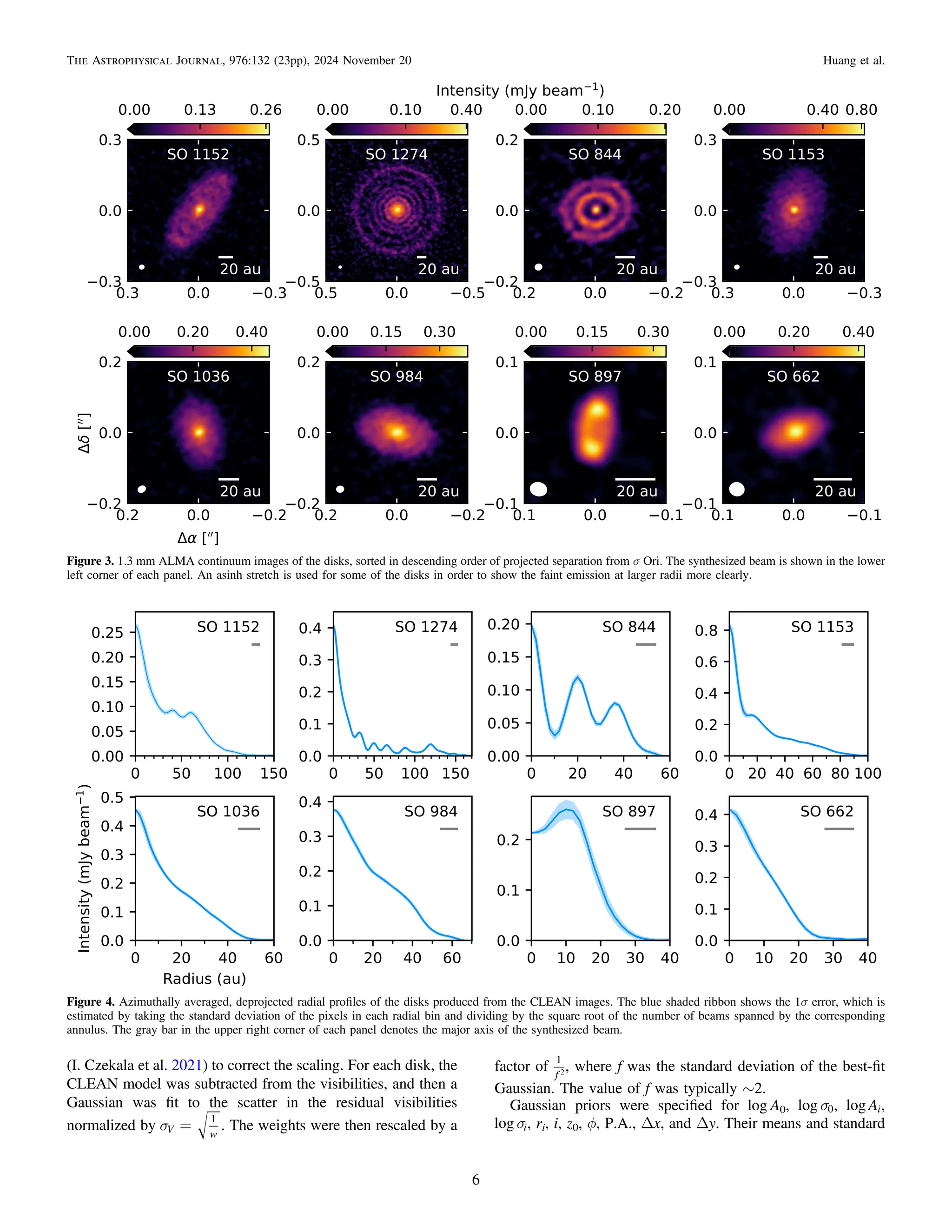 (I. Czekala et al. 2021) to correct the scaling. For each disk, the
CLEAN model was subtracted from the visibilities, and then a
Gaussian was ﬁt to the scatter in the residual visibilities
normalized by V w
1
s = . The weights were then rescaled by a
factor of f
1
2, where f was the standard deviation of the best-ﬁt
Gaussian. The value of f was typically ∼2.
Gaussian priors were speciﬁed for log A0, log 0
s , A
log i,
log i
s, ri, i, z0, f, P.A., Δx, and Δy. Their means and standard
Figure 3. 1.3 mm ALMA continuum images of the disks, sorted in descending order of projected separation from σ Ori. The synthesized beam is shown in the lower
left corner of each panel. An asinh stretch is used for some of the disks in order to show the faint emission at larger radii more clearly.
Figure 4. Azimuthally averaged, deprojected radial proﬁles of the disks produced from the CLEAN images. The blue shaded ribbon shows the 1σ error, which is
estimated by taking the standard deviation of the pixels in each radial bin and dividing by the square root of the number of beams spanned by the corresponding
annulus. The gray bar in the upper right corner of each panel denotes the major axis of the synthesized beam.
6
The Astrophysical Journal, 976:132 (23pp), 2024 November 20 Huang et al.
 