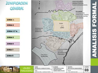 UNJBG
FIAG-ESAQ
CURSO:
HISTORIA DE LA ARQUITECTURA III
ALUMNOS:
-ELMER BENITO FLORES
-CRISTIAN CHAVES
-GABRIEL MARCA RIVERA
DOCENTE:
ARQ. BEATRIZ VARGAS BERNUY
LAMINA:
03TEMA:
COMPLEJO ARQ. HUANUCO PAMPA
FECHA:
17 DE JUNIO DEL 2013
ANALISISFORMAL
zona 1:
zona 2
zona 3 Y 4:
zona 5
Zona 6
zona 7
zona 8
ACLLAWASI
VIVIENDAS TIPO
DOMESTICAS (TEJIDOS)
PUNTOS DE CONTROL
( SEGURIDAD)
CASAS PEQUEÑAS Y
GRANDES EDIFICIOS
PLANIFICADOS(SOLDADOS)
VIVIENDAS DE
CARÁCTER
DOMESTICO
PLAZA
USHNU
CONSTRUCCIONES
RUSTICAS
(RESIDENCIA DE
FAMILIARES)COLLCAS O
ALMACENES
 