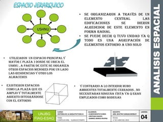 ANALISISESPACIAL
UNJBG
FIAG-ESAQ
CURSO:
HISTORIA DE LA ARQUITECTURA III
ALUMNOS:
-ELMER BENITO FLORES
-CRISTIAN CHAVES
-GABRIEL MARCA RIVERA
DOCENTE:
ARQ. BEATRIZ VARGAS BERNUY
LAMINA:
04TEMA:
COMPLEJO ARQ. HUANUCO PAMPA
FECHA:
17 DE JUNIO DEL 2013
• Se organizaron a través de un
elemento central las
edificaciones se dieron
alrededor de este elemento en
forma radial
• Se puede decir q tuvo unidad ya q
todo es una agrupación de
elementos entorno a uno solo
• Existieron espacios
como la plaza qUE es
amplio y totalmente
abierto integrándose
con el entorno
• y contrario a lo interior hubo
ambientes totalmente cerrados , no
necesitaban ninguna vista ya q eran
empleados como bodegas
USHNU
• utilizaron un espacio principal y
mayor ( plaza ) donde se ubica el
ushnu , a partir de este se organiza
otros espacios menores por un lado
las residencias y otro los
almacenes
 