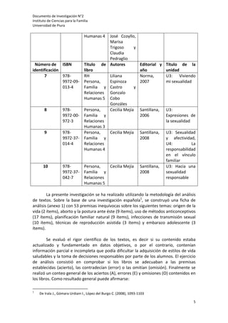 Documento de Investigación N°2 
Instituto de Ciencias para la Familia 
Universidad de Piura 

                            ...