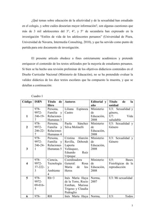 ¿Qué temas sobre educación de la afectividad y de la sexualidad han estudiado
en el colegio, y sobre cuáles desearían mayor información?, son algunas cuestiones que
más de 3 mil adolescentes del 3°, 4°, y 5° de secundaria han expresado en la
investigación “Estilos de vida de los adolescentes peruanos” (Universidad de Piura,
Universidad de Navarra, Intermedia Consulting, 2010), y que ha servido como punto de
partida para este documento de investigación.


       El presente artículo obedece a fines estrictamente académicos y pretende
enriquecer el contenido de los textos utilizados por la mayoría de estudiantes peruanos.
Si bien se ha hecho una revisión preliminar de los objetivos didácticos contenidos en el
Diseño Curricular Nacional (Ministerio de Educación), no se ha pretendido evaluar la
validez didáctica de los diez textos escolares que ha compuesto la muestra, y que se
detallan a continuación:


       Cuadro 1
Código ISBN         Título de    Autores              Editorial y    Título    de   la
                    libro                             año            unidad
         978-       Persona,     Liliana Espinoza     Ministerio     U3: Sexualidad y
         9972-      Familia y    Castro               de             género,
   1     246-19-    Relaciones                        Educación,     U7:          Vida
         7          Humanas 3                         2008           saludable
         978-       Persona,     Paola    Sánchez     Ministerio     U3: Sexualidad y
   2     9972-      Familia y    Silva Molinelli      de             Género
         246-22-    Relaciones                        Educación,
         7          Humanas 4                         2008
         978-       Persona,   Cristina Alarcón       Ministerio     U3: Sexualidad y
         9972-      Familia y  Revilla, Deborah       de             Género
         246-24-    Relaciones Laporta                Educación,
   3     1          Humanas 5  Velásquez,             2008
                               Eduardo       Ruíz
                               Urpeque
         978-       Ciencia,   Coordinadora           Ministerio     U5:          Bases
   4     9972-      Tecnología General:      Rosa     de             Fisiológicas de la
         37-222-    y          María de los           Educación,     reproducción
         3          Ambiente   Heros                  2008
                    4
   5     978-       Rh+3       Inés María Haya        Norma,         U3: Mi sexualidad
         9972-                 de la Torre, Rocío     2007
         09-016-               Esteban, Marissa
         5                     Trigoso y Claudia
                               Pedraglio
   6     978-       RH         Inés María Haya        Norma,         U3:         Todos

                                                                                      5
 