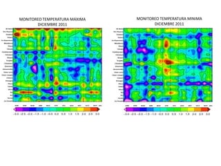 MONITOREO TEMPERATURA MAXIMA   MONITOREO TEMPERATURA MINIMA
       DICIEMBRE 2011                 DICIEMBRE 2011
 