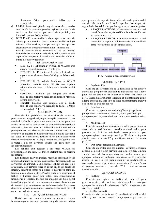 Thesis on wlan picture