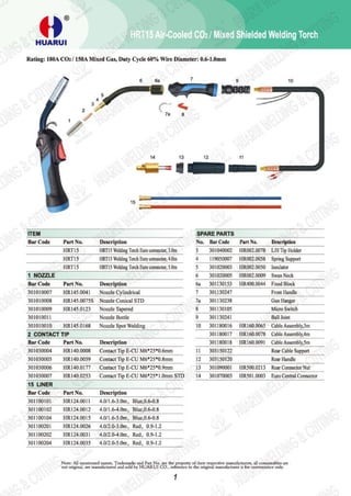Huarui Rivet HUARUI Welding Cutting Catalogue | PDF