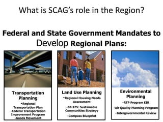 5) Funding Opportunities