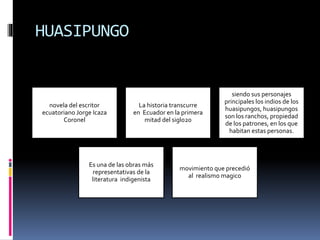 HUASIPUNGO
novela del escritor
ecuatoriano Jorge Icaza
Coronel
La historia transcurre
en Ecuador en la primera
mitad del siglo20
siendo sus personajes
principales los indios de los
huasipungos, huasipungos
son los ranchos, propiedad
de los patrones, en los que
habitan estas personas.
Es una de las obras más
representativas de la
literatura indigenista
movimiento que precedió
al realismo magico
 
