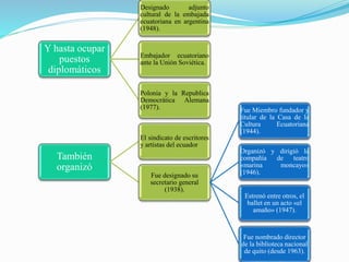 Y hasta ocupar
puestos
diplomáticos
Designado adjunto
cultural de la embajada
ecuatoriana en argentina
(1948).
Embajador ecuatoriano
ante la Unión Soviética.
Polonia y la Republica
Democrática Alemana
(1977).
También
organizó
El sindicato de escritores
y artistas del ecuador
Fue designado su
secretario general
(1938).
Fue Miembro fundador y
titular de la Casa de la
Cultura Ecuatoriana
(1944).
Organizó y dirigió la
compañía de teatro
«marina moncayo»
(1946).
Estrenó entre otros, el
ballet en un acto «el
amaño» (1947).
Fue nombrado director
de la biblioteca nacional
de quito (desde 1963).
 