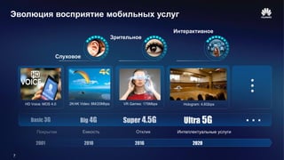7
Эволюция восприятие мобильных услуг
…
HD Voice: MOS 4.0 VR Games: 175Mbps2K/4K Video: 8M/20Mbps Hologram: 4.6Gbps
Интерактивное
Зрительное
Слуховое
…Ultra 5G
2020
Интеллектуальные услуги
 