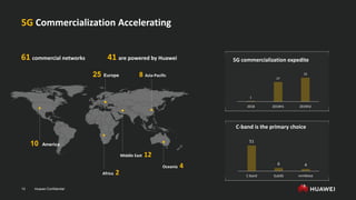 Huawei Confidential
13
5G Commercialization Accelerating
8 Asia-Pacific
Middle East 12
Africa 2
25 Europe
10 America
Oceania 4
61 commercial networks 41 are powered by Huawei
1
27
33
2018 2019H1 2019H2
51
6 4
C-band Sub3G mmWave
5G commercialization expedite
C-band is the primary choice
 
