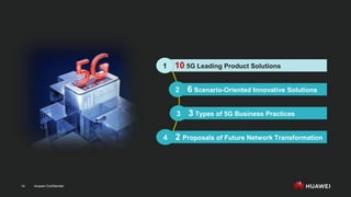 Huawei Confidential
14
10 5G Leading Product Solutions
1
6 Scenario-Oriented Innovative Solutions
2
2 Proposals of Future Network Transformation
4
3 Types of 5G Business Practices
3
 