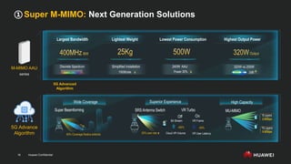 Huawei Confidential
16
Super M-MIMO: Next Generation Solutions
Lowest Power Consumption Highest Output Power
Largest Bandwidth Lightest Weight
Simplified Installation
Power 30%
320W vs 200W
MU-MIMO
Superior Experience
8 Layers
2.9Gbps
16 Layers
5.9Gbps
High Capacity
Wide Coverage
60% Coverage Radius extends
On
Off
Bit Stream VR Frame
Cloud VR Volume
+60%
VR User Latency
-40%
30% user rate
VR Turbo
SRSAntenna Switch
Super Beamforming
M-MIMO AAU
series
5G Advanced
Algorithm
①
1000€/site
Discrete Spectrum 240W AAU
2dB
5G Advance
Algorithm
 