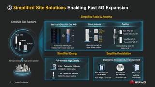 Huawei Confidential
17
Blade AAU
m-MIMO
5G Power
Simplified Site Solutions Enabling Fast 5G Expansion
Engineering Innovation, Easy Deployment
Simplified Installation
Full-scenario High Density
Simplified Energy
1 Site 1 Cabinet for 10 Bands
24KW@3U , 600Ah battery
1 Site 1 Blade for 5G Band
6kW@15L, Natural cooling
1st Sub 6GHz All in One A+P
Simplified Site Solutions
…
RRU tunnel
wall kits
New Standard kits
for M-MIMO
More convenience for single person operation
· -40% Weight , -20% Size
Simplified Radio & Antenna
Blade Antenna
2L
2L +
FDD/TDD
8T8R
2L6H
3L6H
/ FDD
8T8R
2L4H
Independent upgrade for
upper & lower module
No impact on antenna gain
4G/5G share the tower sweet spot
PoleStar
Easy Macro 3.0
“Huawei Only” 4T+8T
Book RRU 3.0
“Huawei Only” Dual 4T
Accelerates large scale 5G
deployments
2M
②
Bracelet Kits
For AAU/RRU
No auxiliary pole Anti-vibration
 