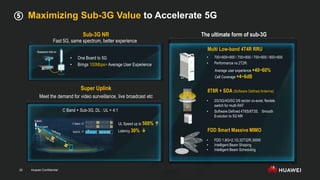 Huawei Confidential
20
Maximizing Sub-3G Value to Accelerate 5G
Super Uplink
Meet the demand for video surveillance, live broadcast etc
Sub-3G NR
Baseband Add-on
• One Board to 5G
• Brings 100Mbps+ Average User Experience
Average user experience +40~60%
Cell Coverage +4~6dB
Multi Low-band 4T4R RRU
• 700+800+900 / 700+800 / 700+900 / 800+900
• Performance vs 2T2R:
8T8R + SDA (Software Defined Antenna)
• 2G/3G/4G/5G 3/6 sector co-exist, flexible
switch for multi-RAT
• Software Defined 4T6S/8T3S，Smooth
Evolution to 5G NR
FDD Smart Massive MIMO
• FDD 1.8G+2.1G,32T32R,300W
• Intelligent Beam Shaping
• Intelligent Beam Scheduling
Fast 5G, same spectrum, better experience
C Band + Sub-3G, DL : UL = 4:1
UL Speed up to 500%
Latency 30%
The ultimate form of sub-3G
⑤
 