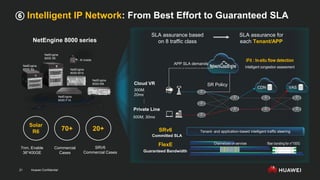 Huawei Confidential
21
Intelligent IP Network: From Best Effort to Guaranteed SLA
⑥
SLA assurance based
on 8 traffic class
SLA assurance for
each Tenant/APP
Cloud VR
Private Line
500M, 30ms
300M,
20ms
APP SLA demands
…
Tenant- and application-based intelligent traffic steering
CDN VAS
SR Policy
Committed SLA
Guaranteed Bandwidth
FlexE
SRv6
iFit : In-situ flow detection
Intelligent congestion assessment
NetEngine
8000 X8
NetEngine
8000 M14
NetEngine
8000 F1A
NetEngine
8000 X4
NetEngine
8000 M8
AI Inside
NetEngine 8000 series
Commercial
Cases
SRV6
Commercial Cases
7nm, Enable
36*400GE
70+ 20+
Solar
R6
Channelized on services fiber bonding for n*100G
 