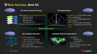 Huawei Confidential
25
Best Services, Best 5G
⑩
Best 5G Services
5G Digital Rollout
5G Value-oriented Planning
Intelligent Network Optimization
5G Intelligent Operation
AUTIN
Optimization
Construction
Operation
Planning
T-BIM: Telecom Building Information Modelling
 Site digital Twins – the foundation for digital
rollout and digital assets
 2 Algorithms - 3D modelling algorithm and
collision algorithm
 T-BIM – propose for digital rollout standard
 Practice – accelerating operator A 5G rollout
30%
 Digital insights on entropy weighted value model :
 High tariff package
 High traffic volume
 High priced device
 The service they uses
 Accuracy of identifying high value areas 7%
 Tools & Rules:
 Rule base 100+
 AI model base 50+
 Best practice 400+
 Ultimate experience assurance, support
operator S P3 No.1
 SmartCare digital platform
 Cloud VR experience standard
 High identification rate (≥90%)
 AUTIN – new operation model: people &
machine collaboration
 5G 2C services, critical outages 35%
 
