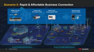 Huawei Confidential
30
Scenario-3: Rapid & Affordable Business Connection
World’s first
Industry-grade CPE
Video Encoder
with 5G module
5G module
inside
5G card
Camera with
5G module inside
AR650 with 5G
connection
Tradition business
connection
@ MW, ADSL, Wimax, …
• Long provisioning time
• Installation and commissioning
are difficult
• High cost
 