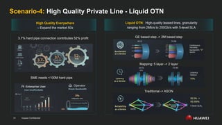 Huawei Confidential
31
Scenario-4: High Quality Private Line - Liquid OTN
Liquid OTN: High-quality leased lines, granularity
ranging from 2Mb/s to 200Gb/s with 5-level SLA
High Quality Everywhere
– Expand the market 50x
3.7% hard pipe connection contributes 52% profit
SME needs <100M hard pipe
GE based step -> 2M based step
Mapping: 5 layer -> 2 layer
Traditional -> ASON
 
