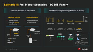 Huawei Confidential
32
Scenario-5: Full Indoor Scenarios - 5G DIS Family
Smart Power Saving Technology for Green 5G Building
Channel
Shutdown
PA PA PA PA
X OFF
Low Traffic
Carrier
Shutdown
X OFF
Low or 0 Traffic
pRRU
Shutdown
00:00-6:00
or
user number
based
OFF
0 User
Symbol
Shutdown
Symbol
PA
OFF
Medium Traffic
Traffic
Load
per
pRRU
LampSite Spartan
BookBBU
Hybrid
Fiber
RHUB
DCU
Hybrid
Fiber
Fiber
LampSite Sharing
Continuous Innovation on DIS Solution
400MHz
@C-band
 Simplified Networking
for SME Coverage
• pRRUs with
Optical Port
 Multiple Operators
Sharing @ 400MHz
 Large Capacity
(2020 New)
 