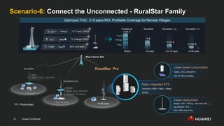 Huawei Confidential
33
Scenario-6: Connect the Unconnected - RuralStar Family
Optimized TCO, 3~5 years ROI, Profitable Coverage for Remote Villages
SAT
.
Relay
D.G. Sola
r
Tower Pole
“0” Trans. OPEX
“0” Energy OPEX
55% civil work
Traditional RuralStar RuralStar Lite RuralStar Pro
~2.5X $
~X $
~0.5X $
~0.25X $
Before
Trans.
Energy
Infra.
RuralStar Pro
Macro Donor Site
RuralStar
RuralStar Lite
GUL
350W, 12 PV, 300 W/PV
>1K pops
GU/GL
190W, 4 PV, 335 W/PV
0.5~1K pops
<0.5K pops
Lower power consumption
Relay integrated BTS
One box = RRU + BBU + Relay
GU/GL
120W, 2 PV, 375 W/PV
100 Ah lithium battery
Easier deployment
Weight: 1100 -> 550 kg , wind load: 55% ↓
Dig workload: 70% ↓
Easy O&M, plug & play
>1K pops 0.5~1K pops <0.5K pops
PV: Photovoltaic
“0” fence, “0” cabinet
 