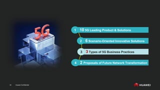 Huawei Confidential
34
10 5G Leading Product & Solutions
1
6 Scenario-Oriented Innovative Solutions
2
2 Proposals of Future Network Transformation
4
3 Types of 5G Business Practices
3
 