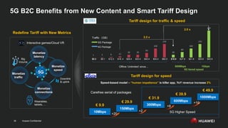 Huawei Confidential
36
5G B2C Benefits from New Content and Smart Tariff Design
Redefine Tariff with New Metrics
Tariff design for traffic & speed
Big
Volume
Wearables,
tablets, …
5G
Monetize
connections
Monetize
latency
Monetize
traffic
Interactive games/Cloud VR
Monetize
speed
Downlink
& uplink
Tariff design for speed
Speed-based model – “human impatience” is killer app, YoY revenue increase 2%
10Mbps
€ 9.9
Carefree serial of packages
150Mbps
€ 29.9
300Mbps
€ 31.9
600Mbps
€ 39.9
1000Mbps
€ 49.9
5G Higher Speed
+2
+8
+10
+20
1 3 6 12
30 30
50
100
150
30
60
100
150
300
Traffic （GB）
5G Package
4G Package
$5.3 $8.1 $12.3 $19. 4 $26.4 $33.4 $40.4 $54.4 $82.5 $18.0 $27.8 $41.8 $55.8 $83.9
500Mbps 1Gbps
5G tiered speed
Offline ‘Unlimited’ since…
2.5 x
2.0 x
 