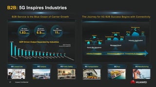 Huawei Confidential
37
B2B: 5G Inspires Industries
B2B Service is the Blue Ocean of Carrier Growth The Journey for 5G B2B Success Begins with Connectivity
1.83Trillion
5G Value
Chain Output
6.9Trillion
5G Drives
GDP Output
11M
Job
Opportunities
GDP Driven Output Separated by Industries
2025 Forecasts
Source:IHS,Huawei MI
2,343
784
599
492
365 313 304
268 223 194 188
165 132 129 61 32
Camera
Leased Line Campus
Transportation
Public Safety
Media
Manufacturing
Mining Port
Quick Win Solutions
Managed Cloud
Industry Application
Industry Connectivity Connectivity with Cloud Connectivity & Cloud Synergy
5G Leased Line 5G Campus 5G Public Safety 5G Transportation 5G Port 5G Manufacturing
 