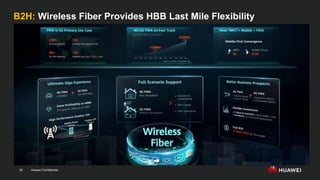 Huawei Confidential
39
B2H: Wireless Fiber Provides HBB Last Mile Flexibility
 