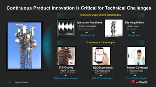 Huawei Confidential
6
Continuous Product Innovation is Critical for Technical Challenges
Spectrum Readiness
• C-band unavailable
• Discrete spectrum
5G
Experience Challenges
Network Deployment Challenges
Site Acquisition
• Limited space
• Bad position
B2B Quality
• Higher UL speed
• Guaranteed SLA
B2C Experience
• Poor edge speed
• Mute, fake 5G
Indoor Coverage
• Weak coverage
• High cost
All band to 5G Simple sites
B2B-oriented Innovation 4G&5G Coordination From DAS to Digital
 