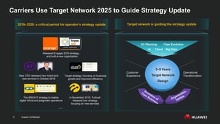 Huawei Confidential
9
Carriers Use Target Network 2025 to Guide Strategy Update
2019–2020: a critical period for operator’s strategy update
…
Growth, Sustainability
New CEO released new brand and
new services in October 2019
Released Engage 2025 strategy，
and built a new organization
In November 2019, Turkcell
released new strategy
focusing on new services
The BRIGHT strategy to realize
digital Africa and pragmatic operations
Target strategy, focusing on business
growth and improved efficiency
Target network is guiding the strategy update
3~5 Years
Target Network
Design
Customer
Experience
Operational
Transformation
5G Planning
Cloud
AI
Fiber Evolution
Big Data
…
 