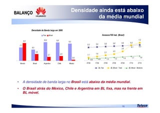
16

    






 


  
      
  
Densidade ainda está abaixo
da média mundial
• A densidade de banda larga no Brasil está abaixo da média mundial.
• O Brasil atrás do México, Chile e Argentina em BL fixa, mas na frente em
BL móvel.



 


 

    
 
 