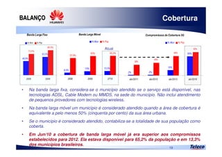 
19









   
 
Cobertura
• Na banda larga fixa, considera-se o município atendido se o serviço está disponível, nas
tecnologias ADSL, Cable Modem ou MMDS, na sede do município. Não inclui atendimento
de pequenos provedores com tecnologias wireless.
• Na banda larga móvel um município é considerado atendido quando a área de cobertura é
equivalente a pelo menos 50% (cinquenta por cento) da sua área urbana.
• Se o município é considerado atendido, contabiliza-se a totalidade de sua população como
coberta.
• Em Jun/10 a cobertura de banda larga móvel já era superior aos compromissos
estabelecidos para 2012. Ela estava disponível para 65,2% da população e em 13,3%
dos municípios brasileiros.





 
 
Atual

 

 

  
 
 